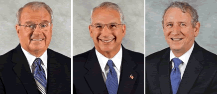 RRB Board Members