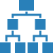 Organizational Chart